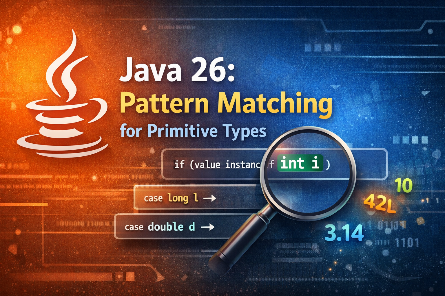 Java 26 Primitive Pattern Matching